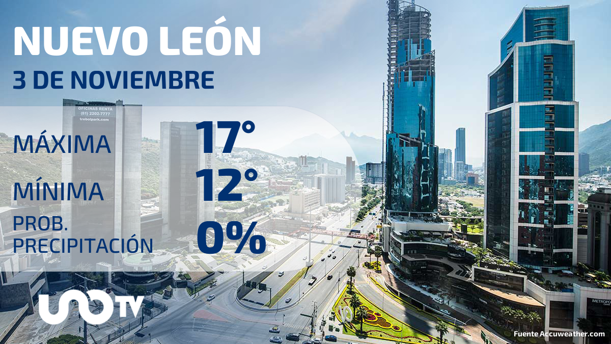 Clima en Nuevo León para el 3 de noviembre de 2023