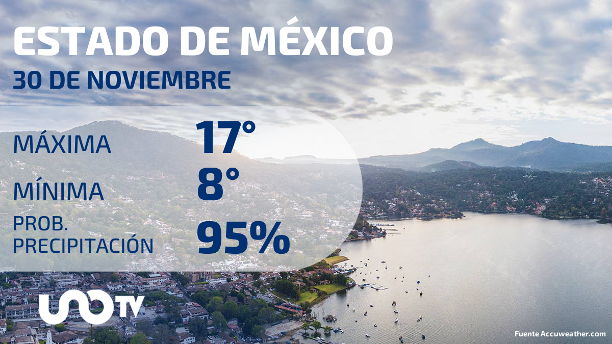 Clima en el Estado de México para el 30 de noviembre de 2023