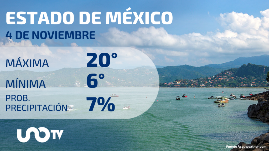 Clima en el Estado de México para el 4 de noviembre de 2023