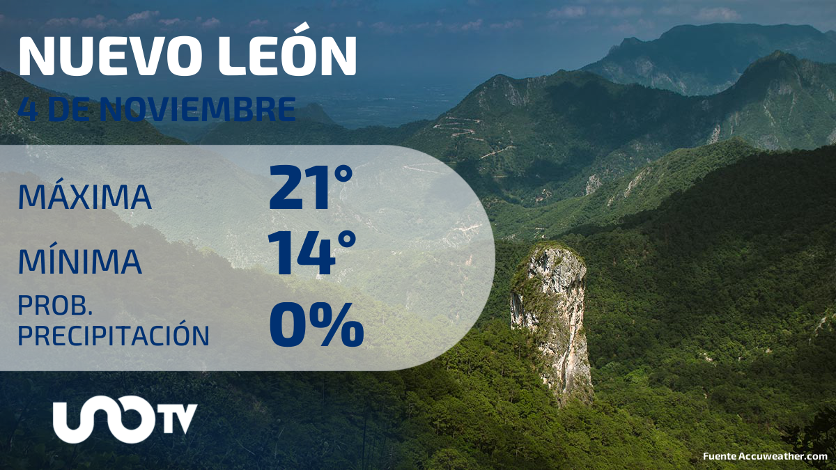 Clima en Nuevo León para el 4 de noviembre de 2023: Ambiente templado, sin lluvias