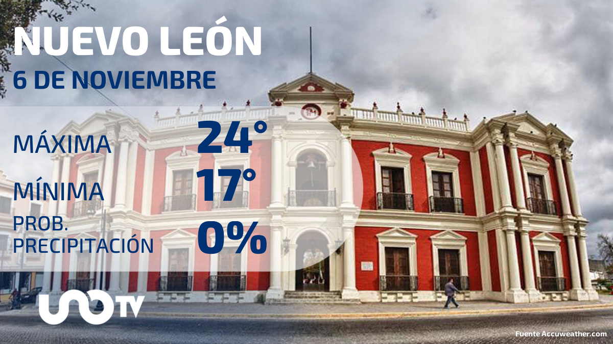 Clima en Nuevo León para el 6 de noviembre de 2023