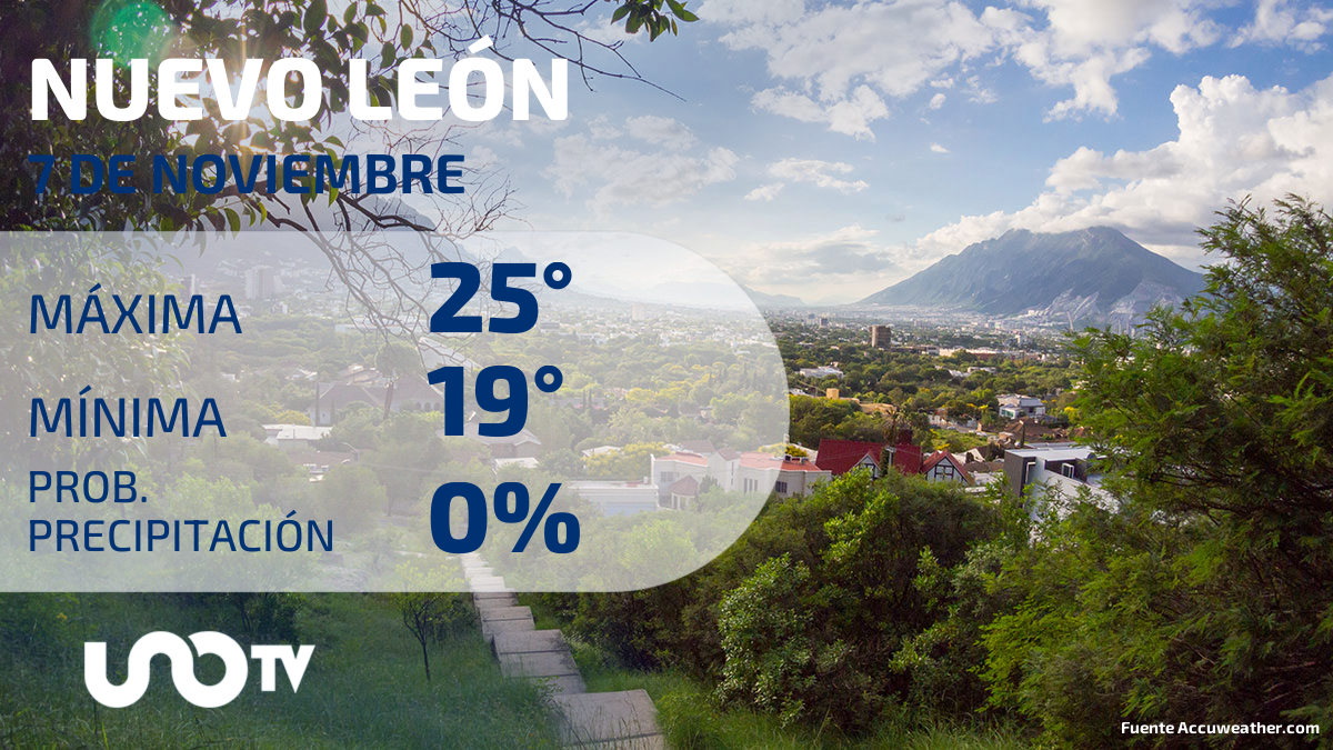 Clima en Nuevo León para el 7 de noviembre de 2023