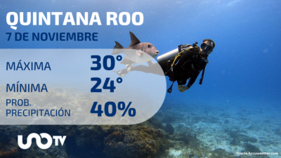 Clima en Quintana Roo para el 7 de noviembre de 2023