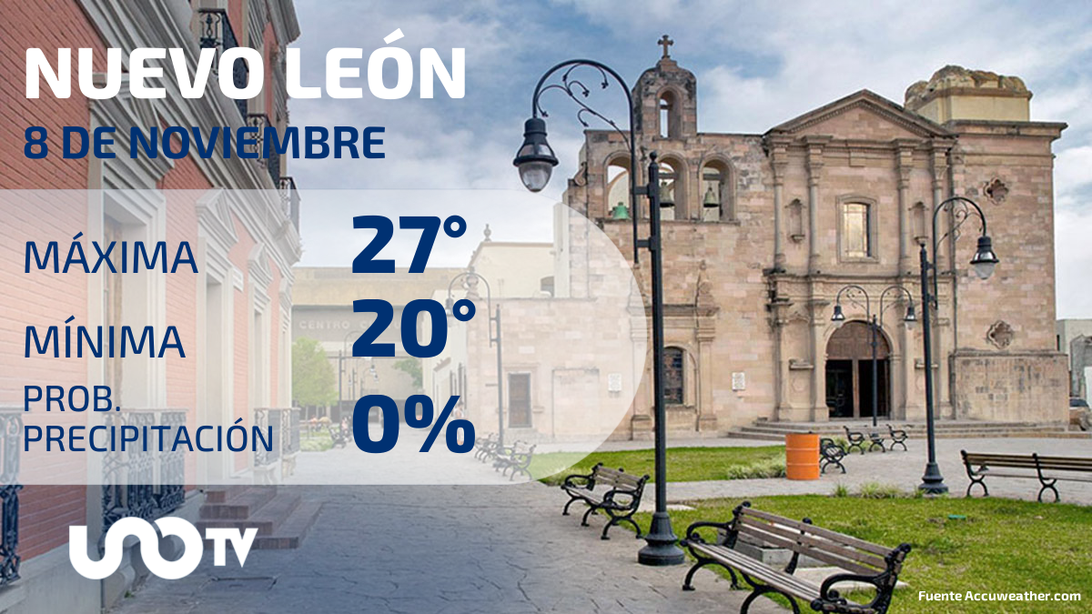 Clima en Nuevo León para el 8 de noviembre de 2023