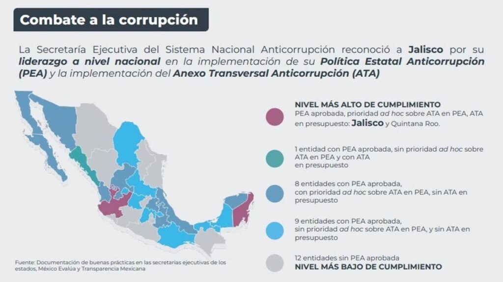 Primero Jalisco, Enrique Alfaro rinde su 5to informe