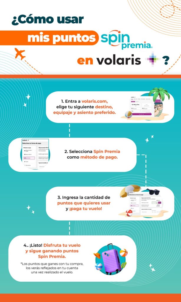 Spin Puntos Volaris