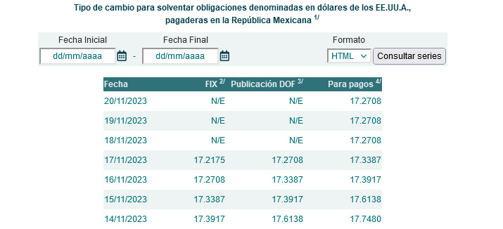 precio dolar banxico 20 noviembre 2023