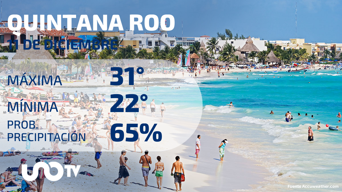Clima en Quintana Roo para el 11 de diciembre de 2023