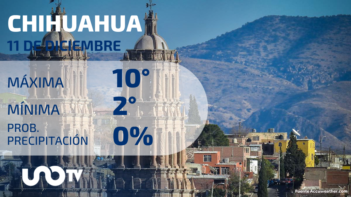 Clima en Chihuahua para el 11 de diciembre de 2023
