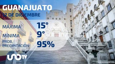 Clima en Guanajuato para el 12 de diciembre de 2023