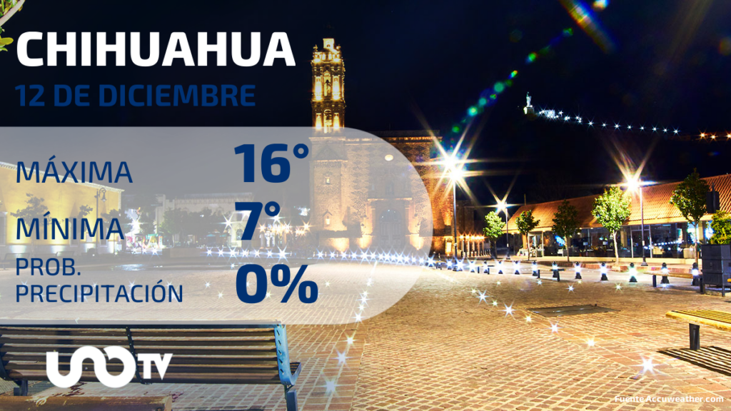 Clima en Chihuahua para el 12 de diciembre de 2023