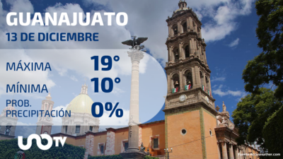 Clima en Guanajuato para el 13 de diciembre de 2023