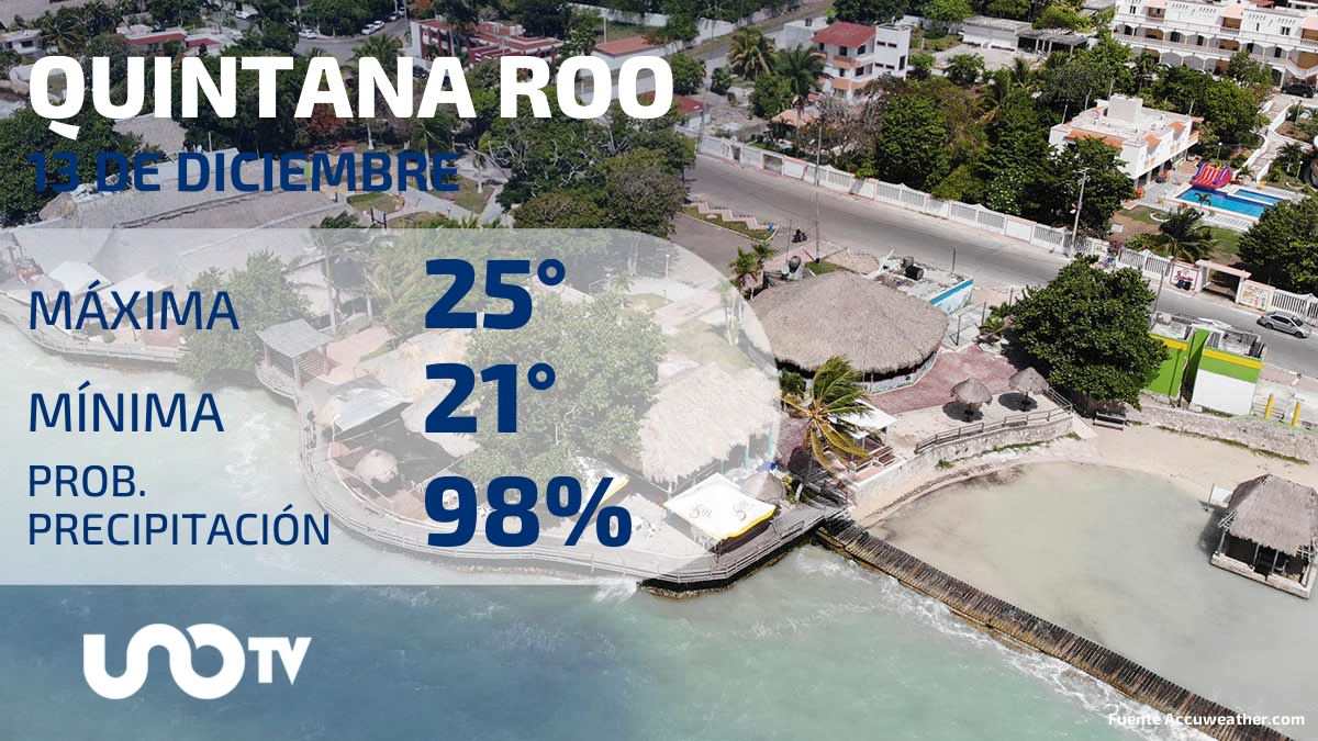 Clima en Quintana Roo para el 13 de diciembre de 2023