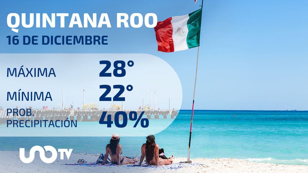Clima en Quintana Roo para el 16 de diciembre de 2023