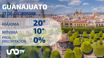 Clima en Guanajuato para el 17 de diciembre de 2023