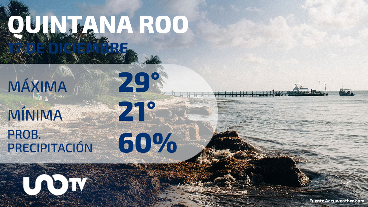 Clima en Quintana Roo para el 17 de diciembre de 2023