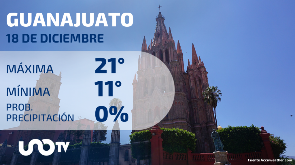 Clima en Guanajuato para el 18 de diciembre de 2023