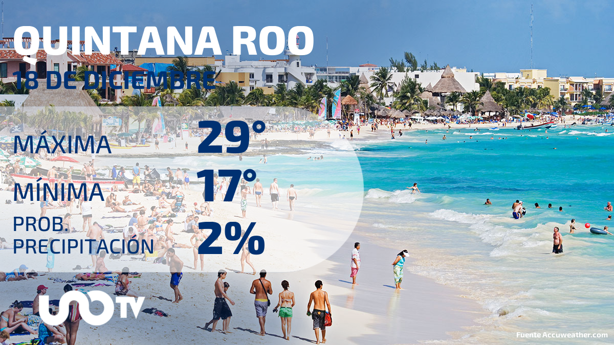 Clima en Quintana Roo para el 18 de diciembre de 2023