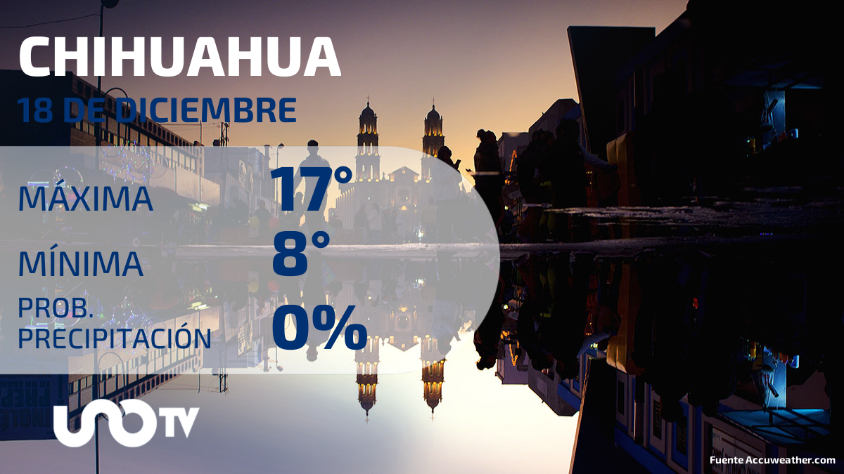 Clima en Chihuahua para el 18 de diciembre de 2023
