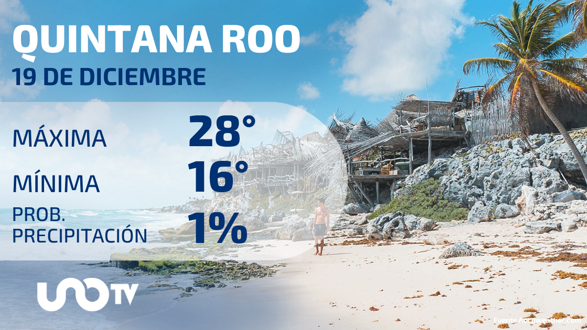 Clima en Quintana Roo para el 19 de diciembre de 2023