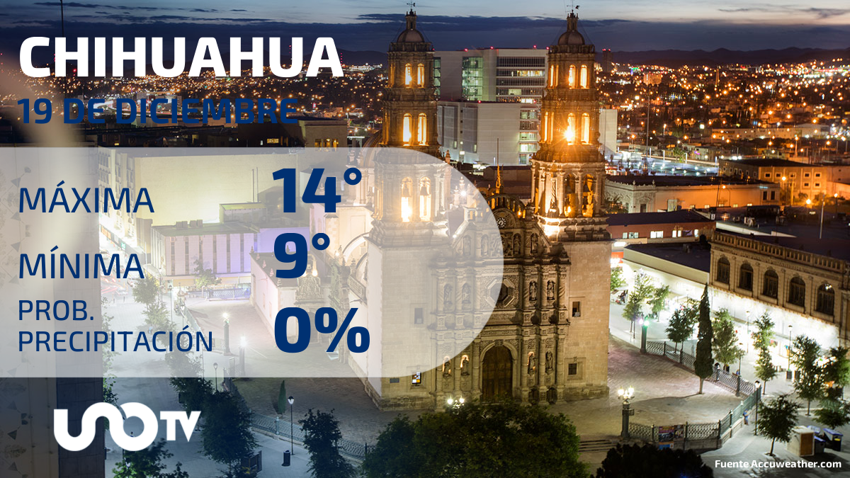 Clima en Chihuahua para el 19 de diciembre de 2023