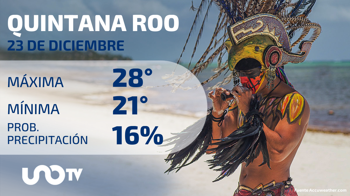Clima en Quintana Roo para el 23 de diciembre de 2023