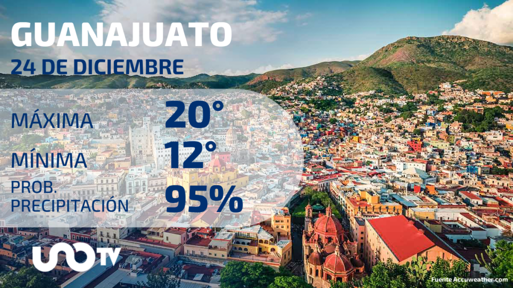 Clima en Guanajuato para el 24 de diciembre de 2023 UnoTV