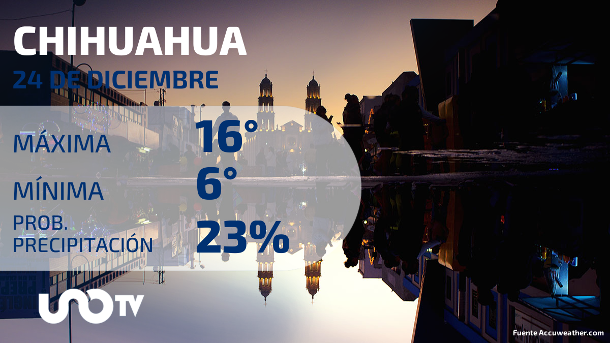 Clima en Chihuahua para el 24 de diciembre de 2023