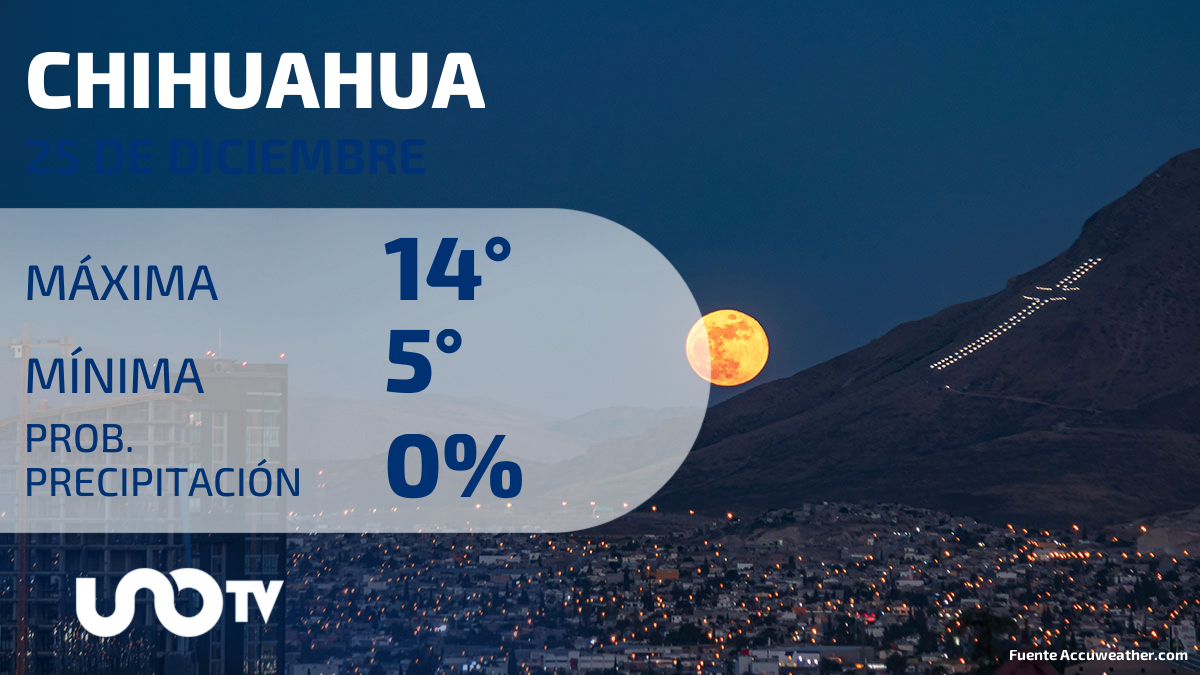 Clima en Chihuahua para el 25 de diciembre de 2023