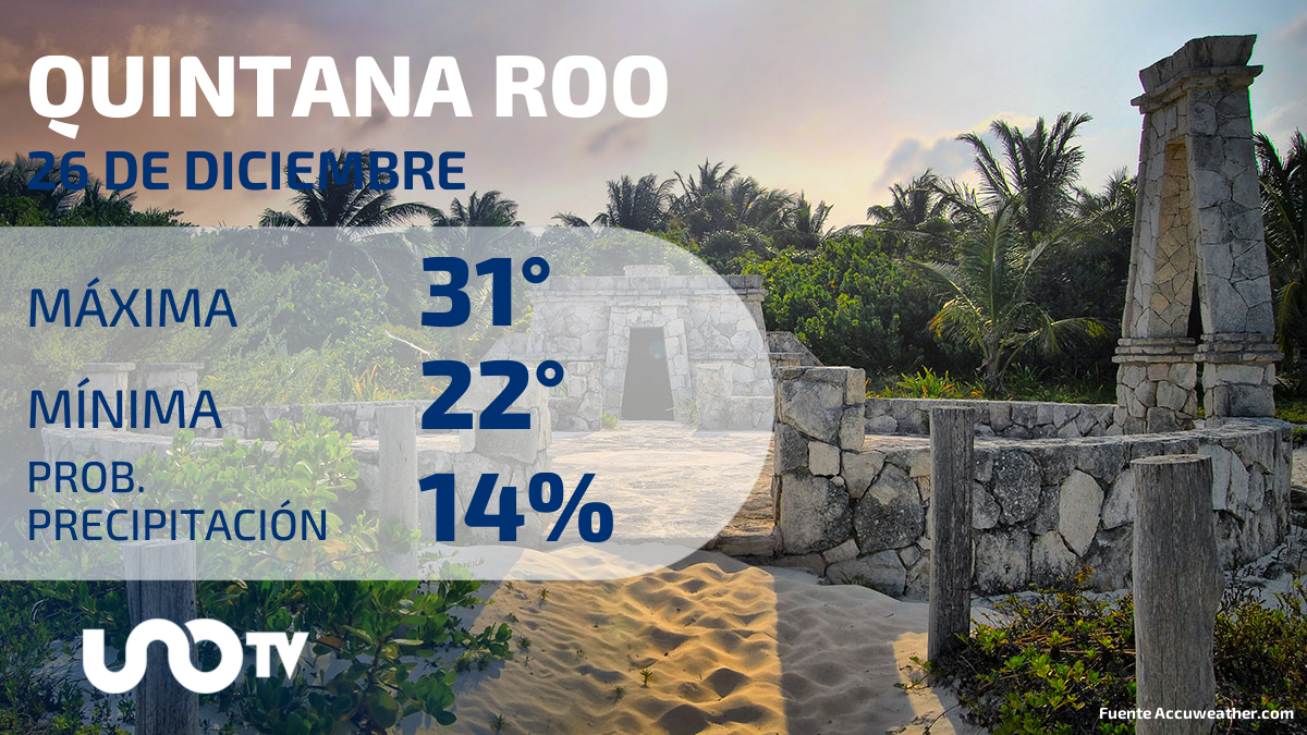 Clima en Quintana Roo para el 26 de diciembre de 2023