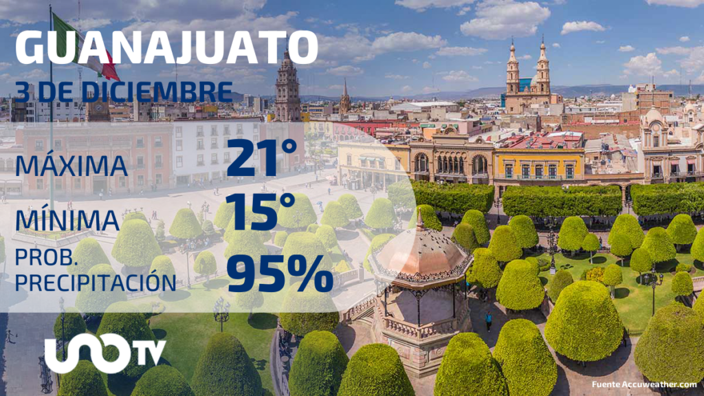 Guanajuato con 95 de probabilidades de que se presenten lluvias