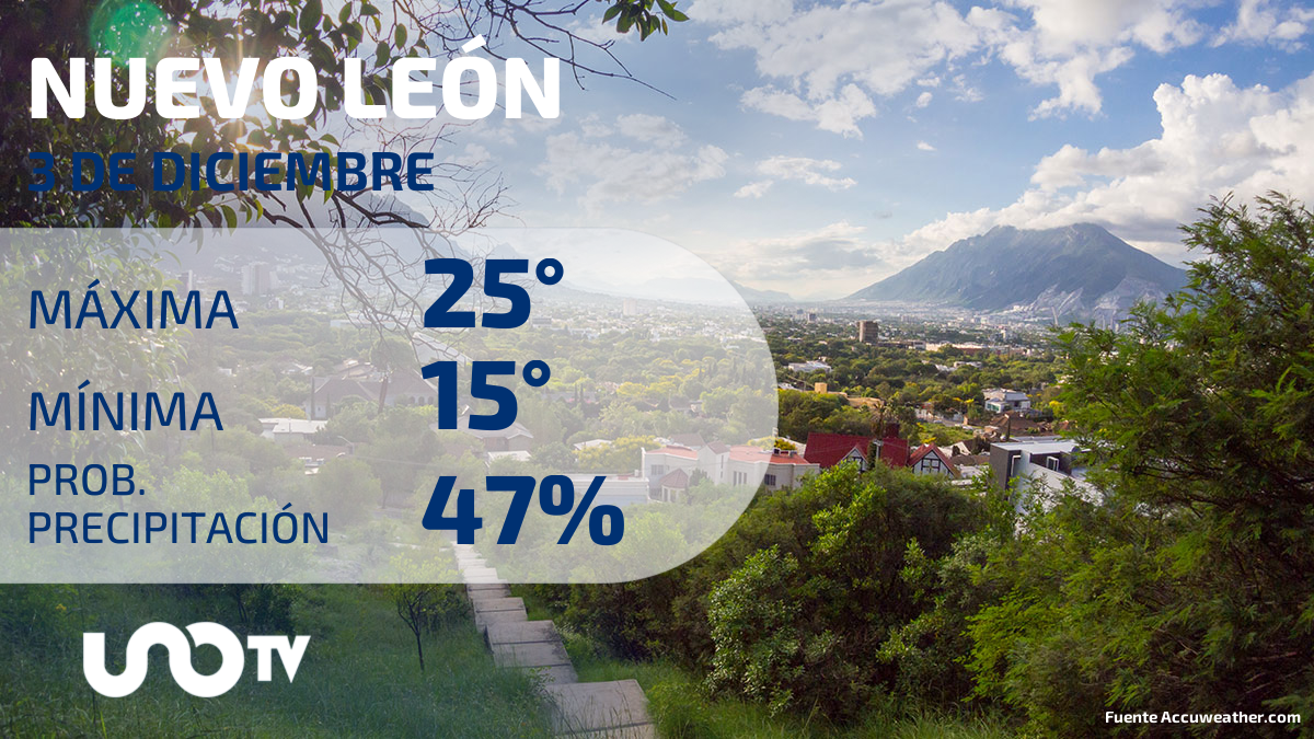 Clima en Nuevo León para el 3 de diciembre de 2023