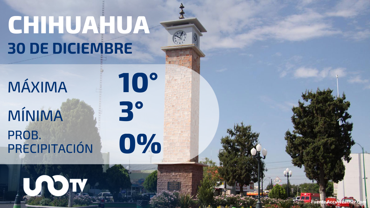 Clima en Chihuahua para el 30 de diciembre de 2023