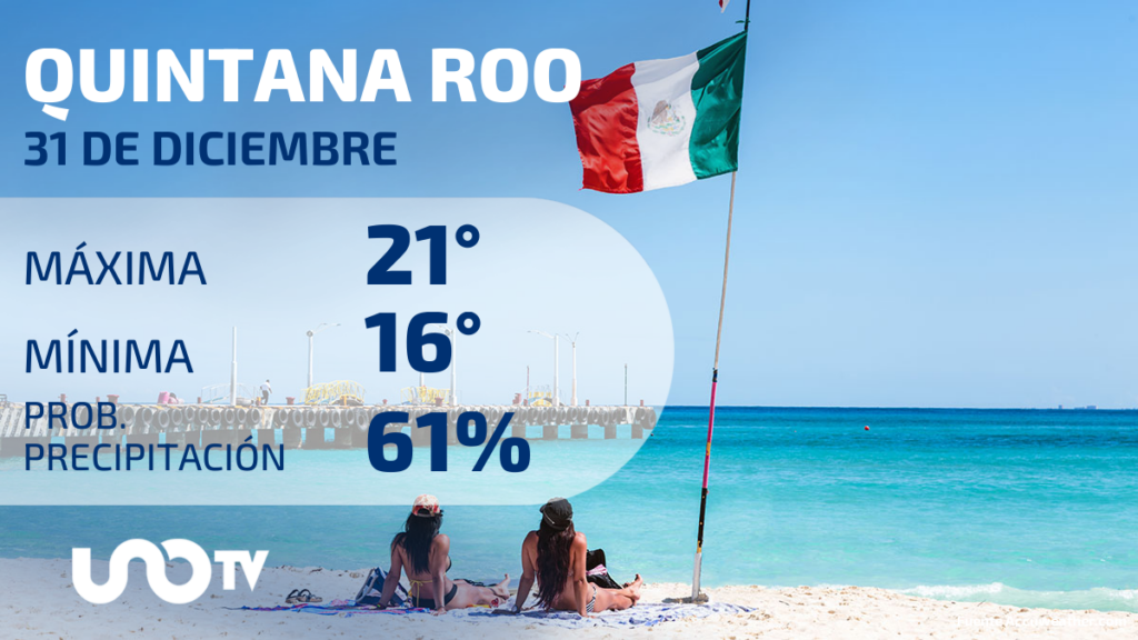 Quintana Roo, con 61% de probabilidades de lluvia.