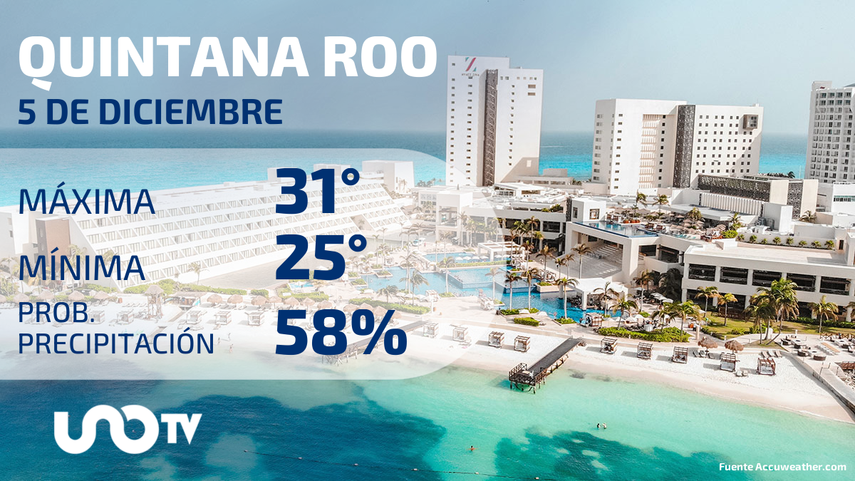 Clima en Quintana Roo para el 5 de diciembre de 2023