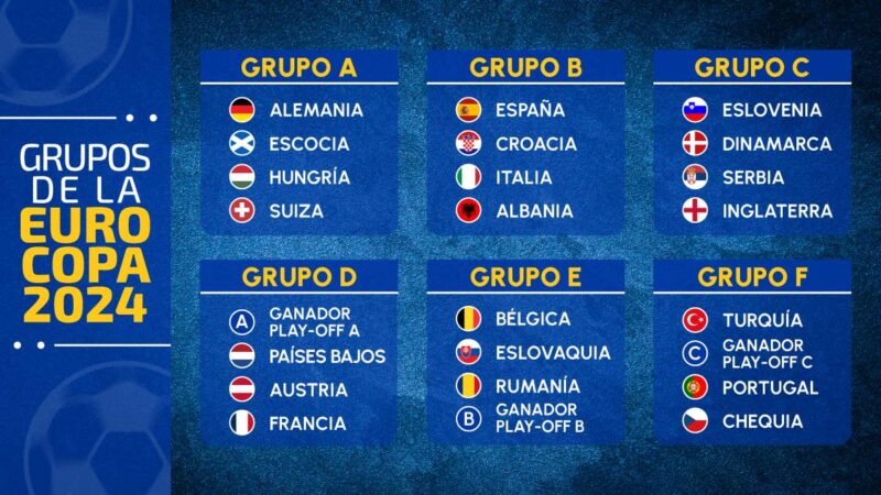 Eurocopa 2024: España, Croacia E Italia En El Grupo De La Muerte