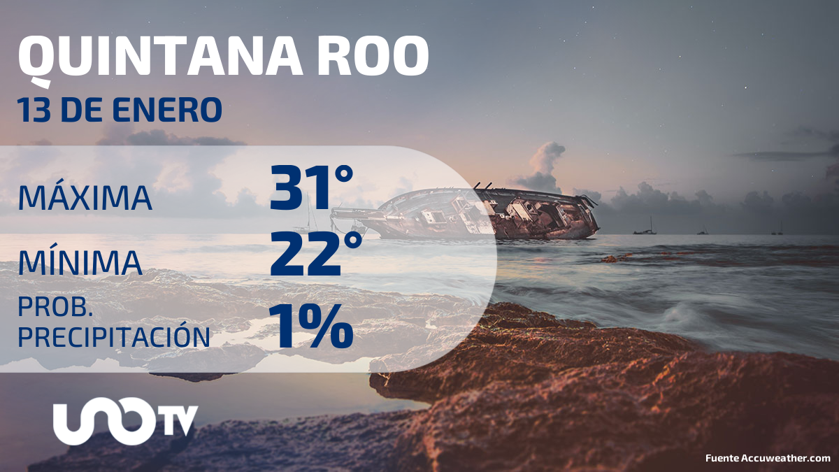 Clima en Quintana Roo para el 13 de enero de 2024