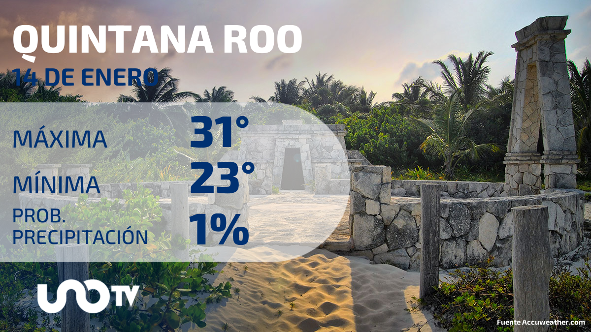 Clima en Quintana Roo para el 14 de enero de 2024