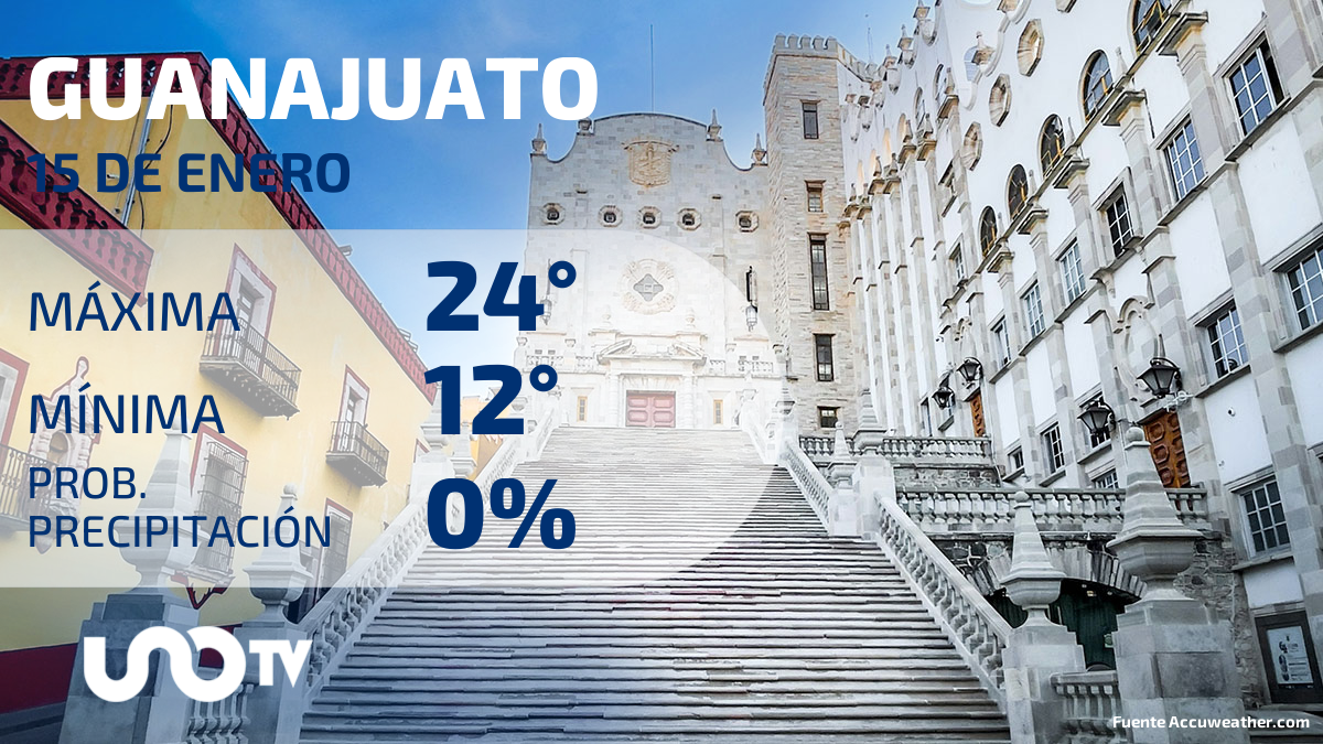Clima en Guanajuato para el 15 de enero de 2024