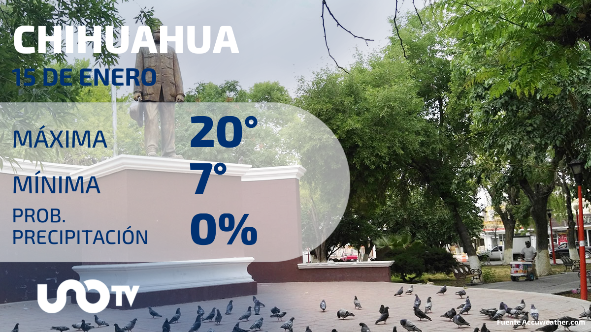 Clima en Chihuahua para el 15 de enero de 2024