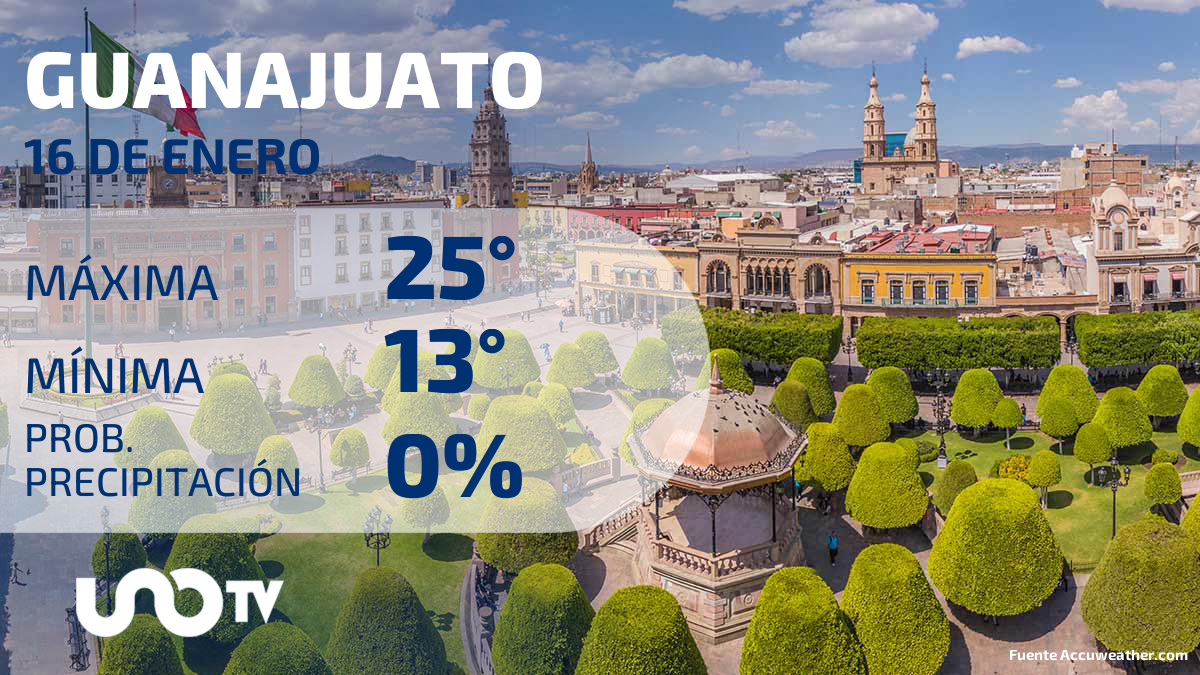Clima en Guanajuato para el 16 de enero de 2024