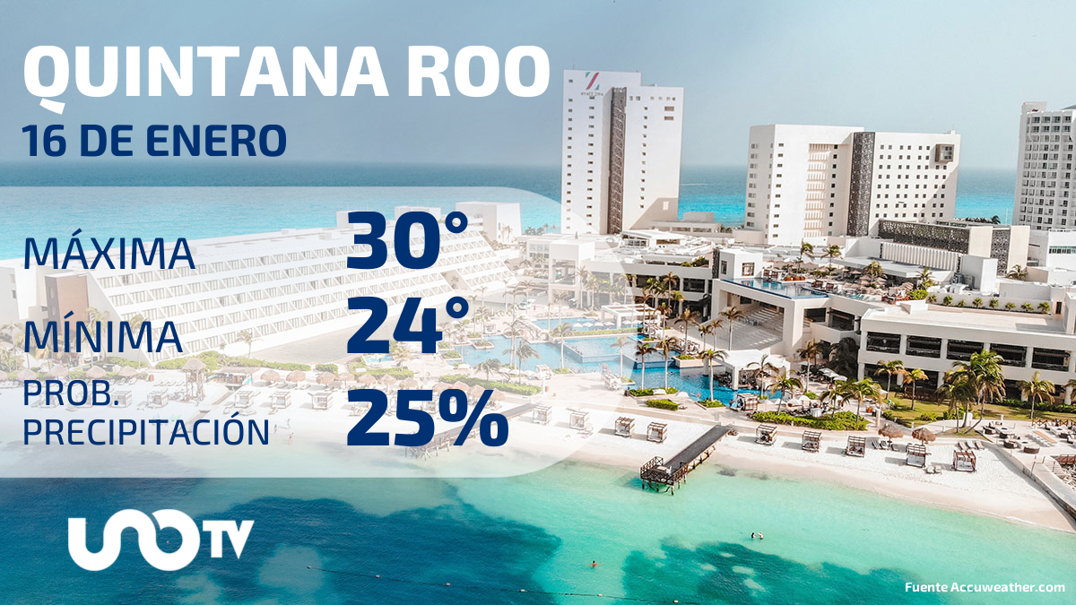 Clima en Quintana Roo para el 16 de enero de 2024