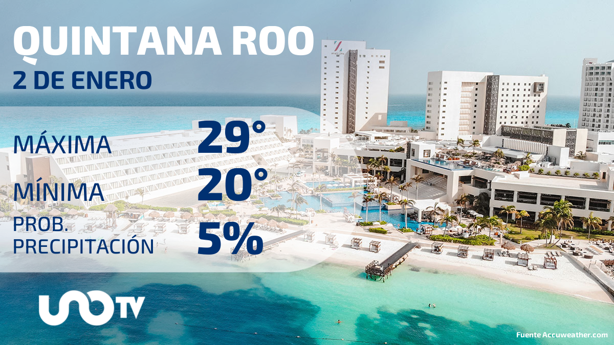 Clima en Quintana Roo para el 2 de enero de 2024