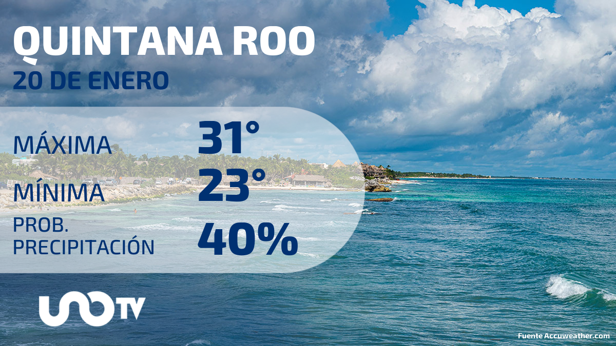 Clima en Quintana Roo para el 20 de enero de 2024