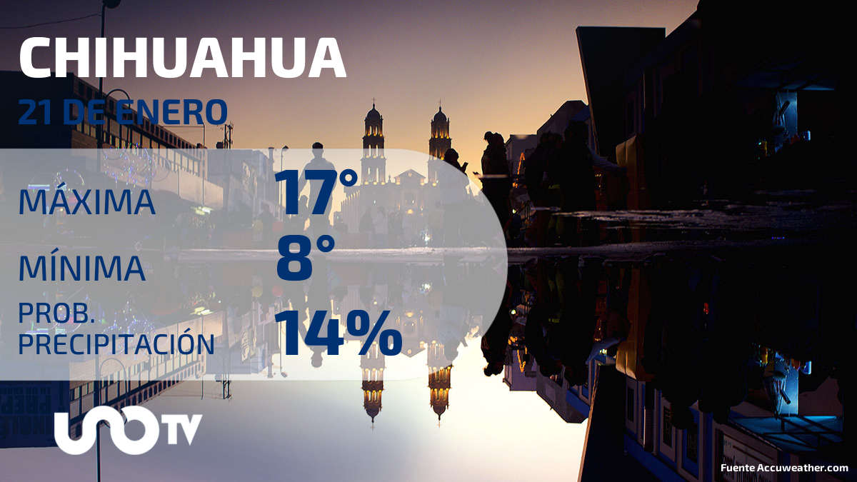 Clima en Chihuahua para el 21 de enero de 2024