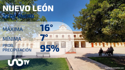 abla de pronósticos para Nuevo León