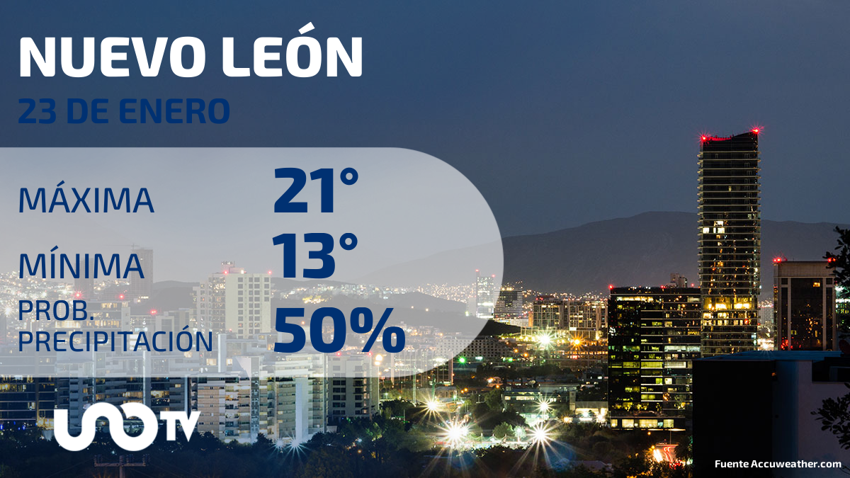 Clima en Nuevo León para el 23 de enero de 2024