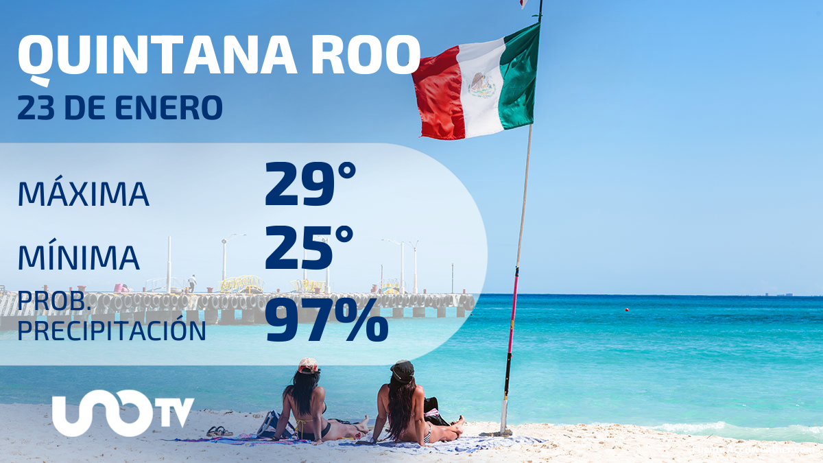 Clima en Quintana Roo para el 23 de enero de 2024