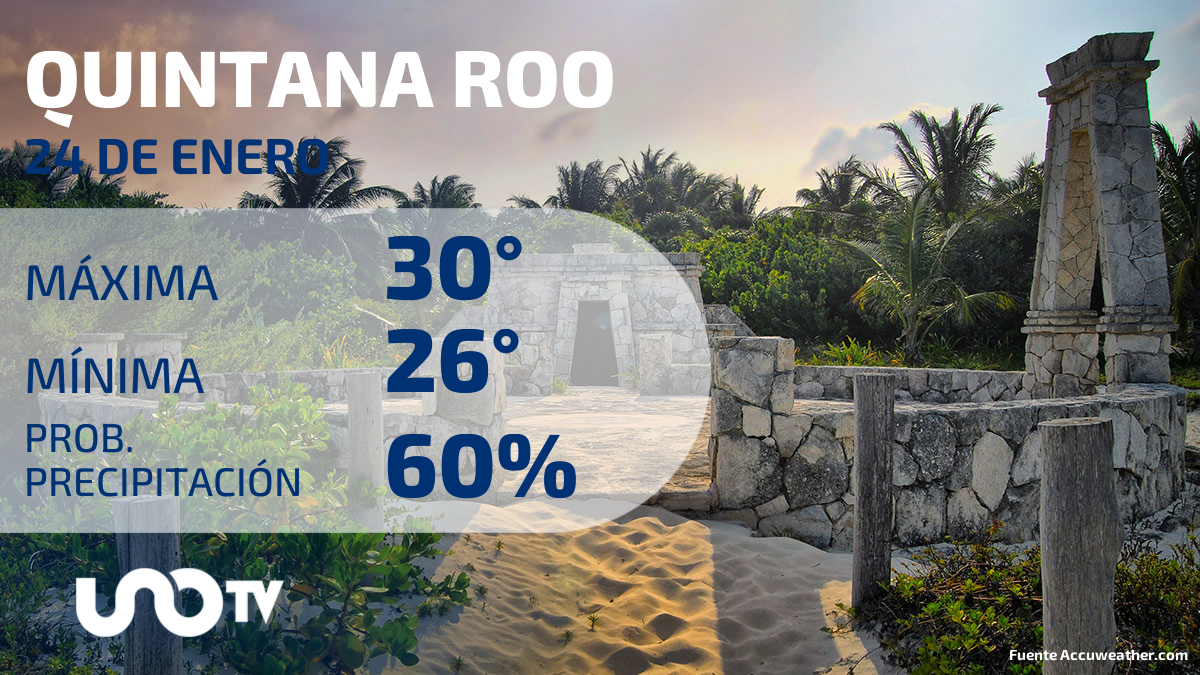 Clima en Quintana Roo para el 24 de enero de 2024