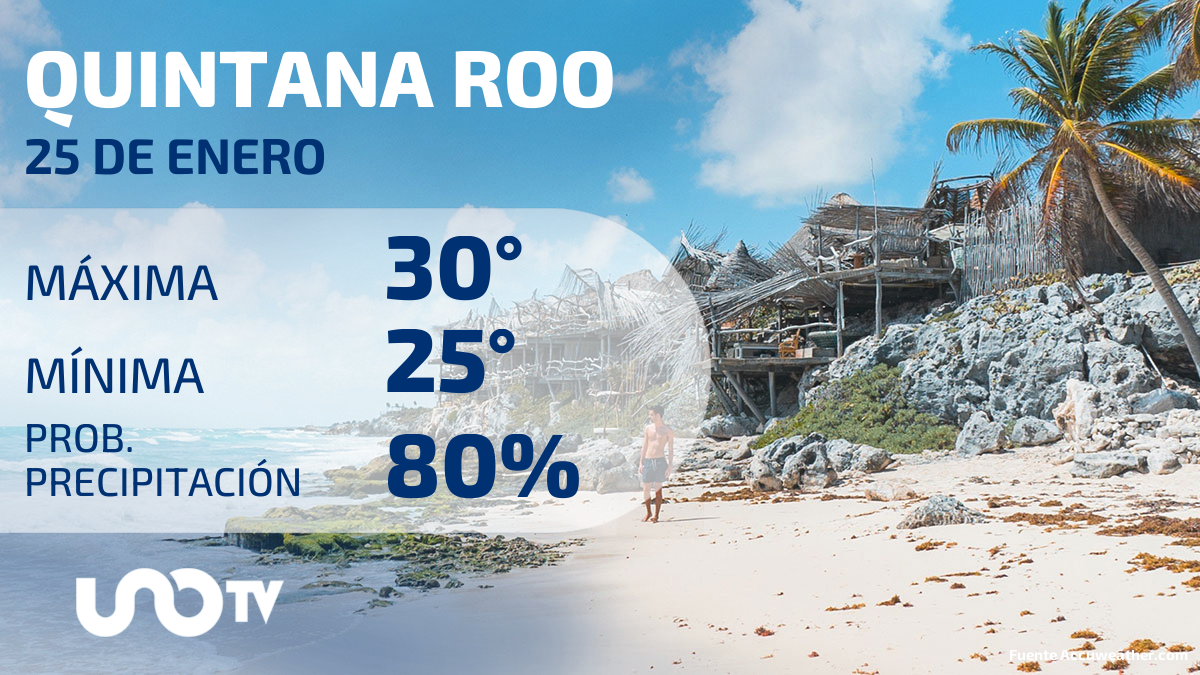 Clima en Quintana Roo para el 25 de enero de 2024